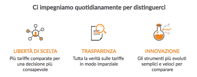 ATTESTATO DI RISCHIO ZURICH CONNECT SCARICARE