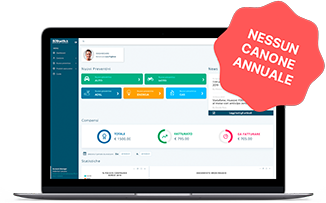 Sostariffe It Business Partner Sostariffe It