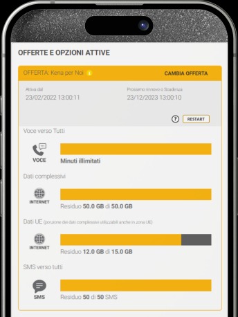 Area Personale Kena Mobile: offerte attive