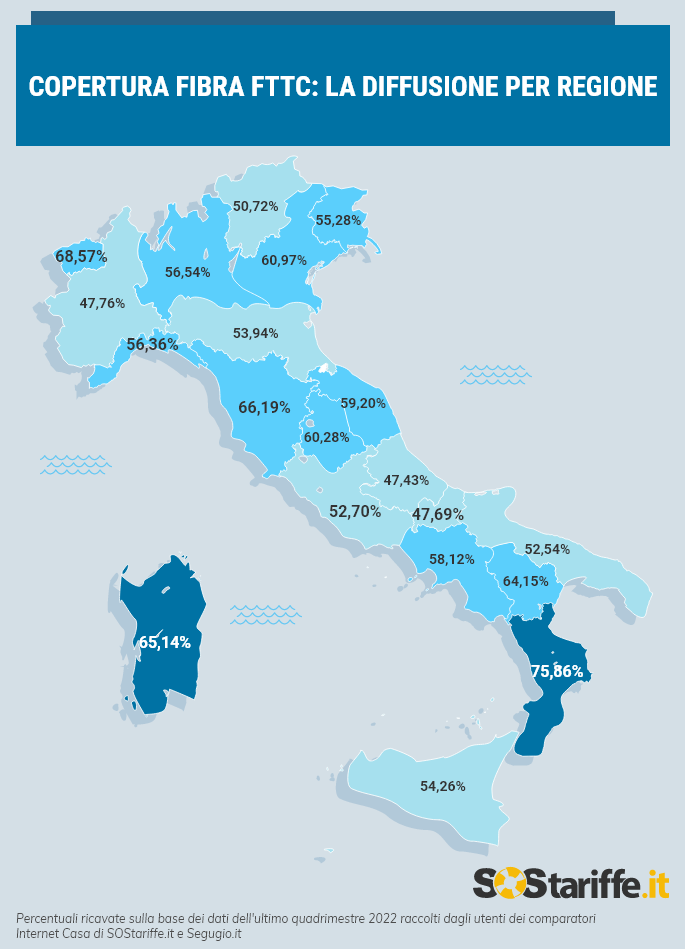 cartina Italia con diffusione fibra FTTC